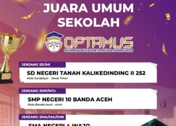 SMPN 10 Banda Aceh Raih Juara Umum PUSKANTARA 2025 dengan 92 Medali