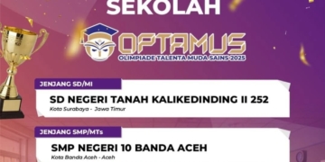 SMPN 10 Banda Aceh Raih Juara Umum PUSKANTARA 2025 dengan 92 Medali