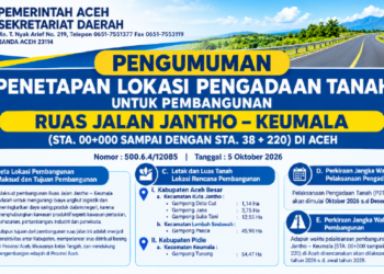 Pemerintah Aceh Tetapkan Lokasi Pengadaan Tanah untuk Pembangunan Ruas Jalan Jantho – Keumala