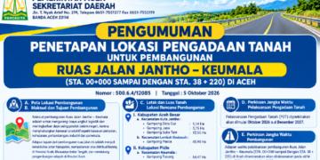 Pemerintah Aceh Tetapkan Lokasi Pengadaan Tanah untuk Pembangunan Ruas Jalan Jantho – Keumala
